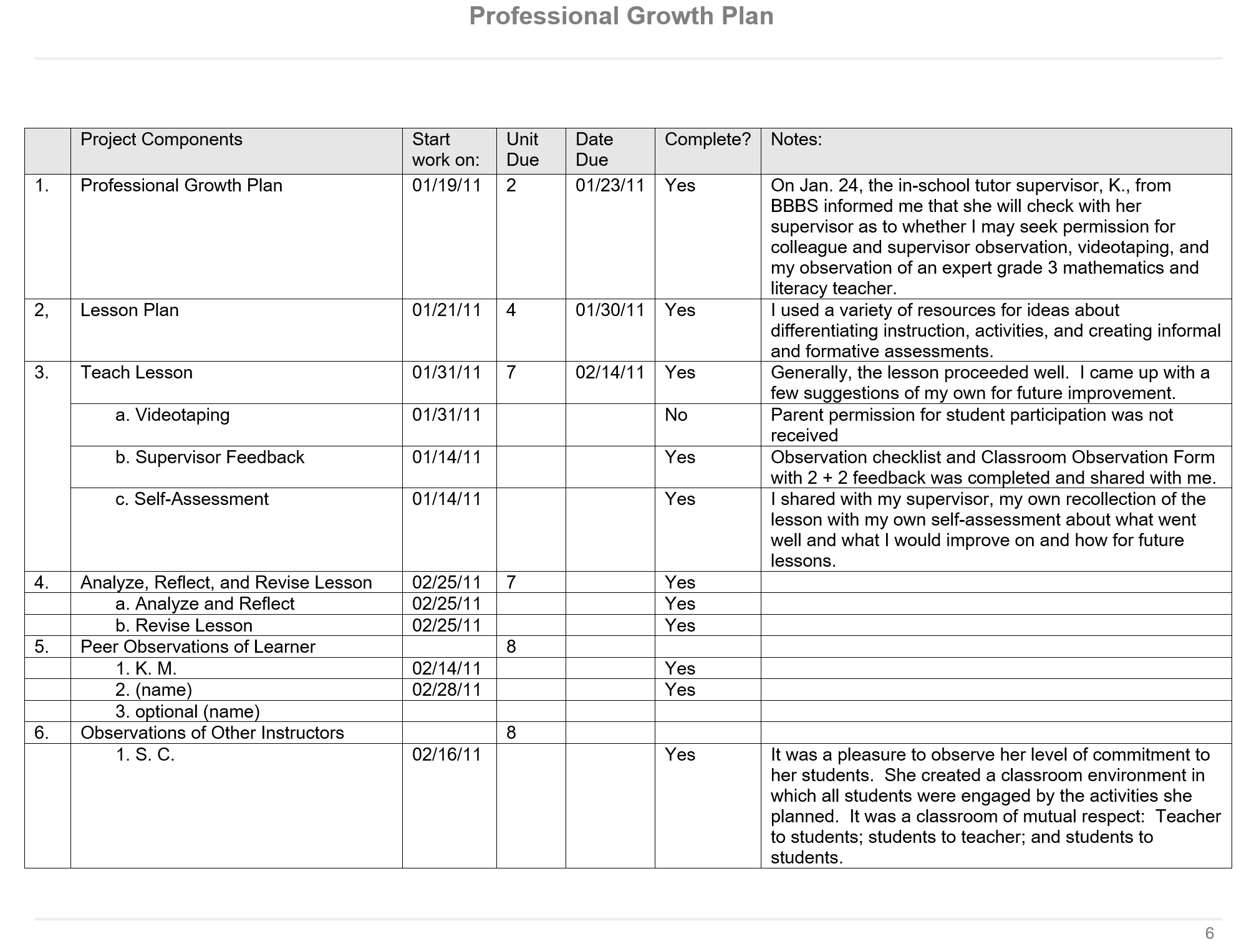 professional growth plan p 6 of 7